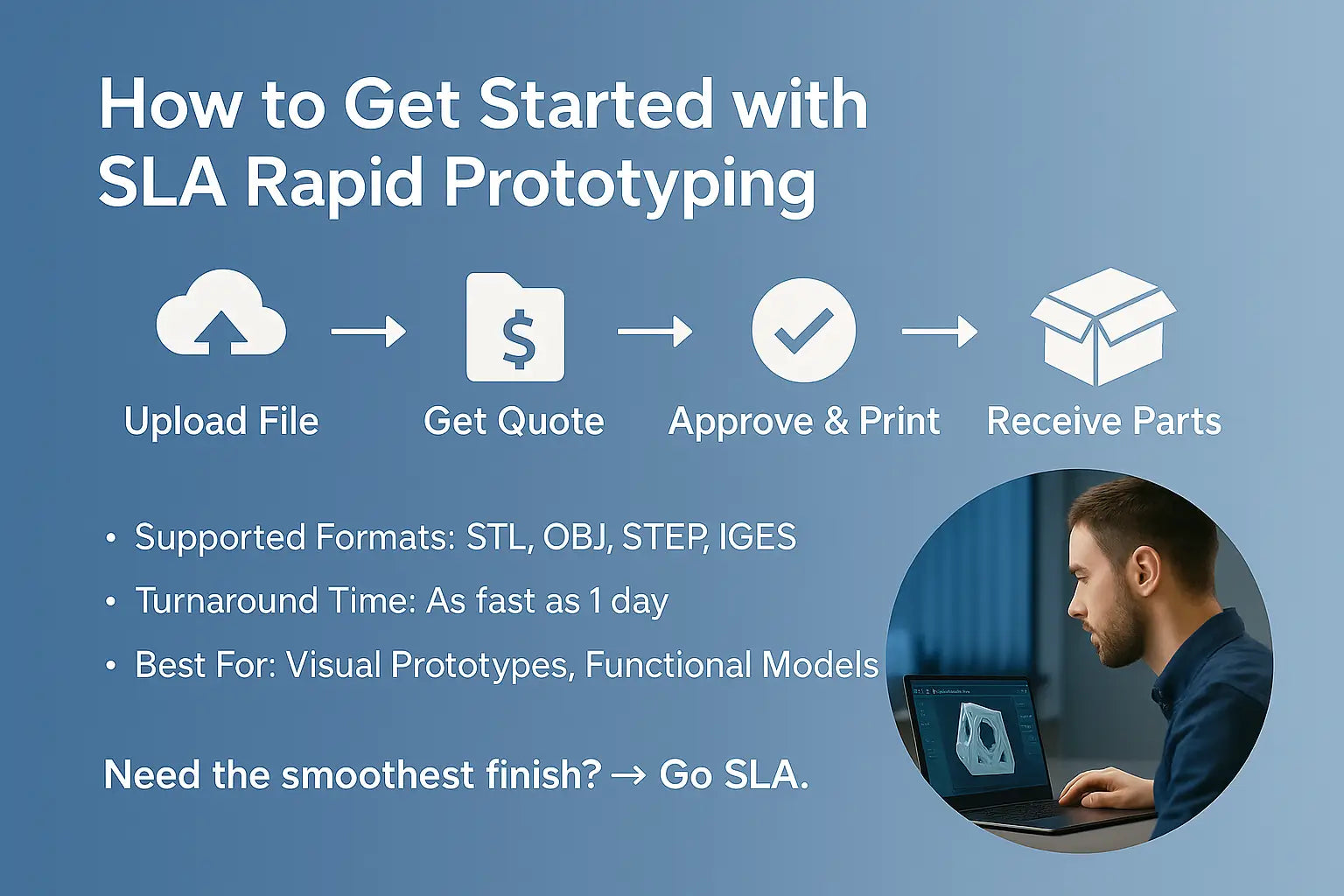 Simple step-by-step guide to getting started with SLA rapid prototyping – from uploading your file to receiving high-quality printed parts
